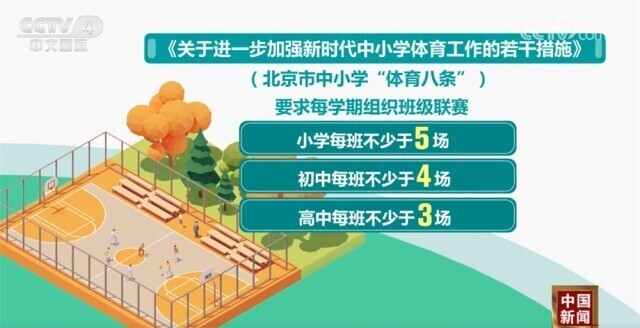 但次回合的