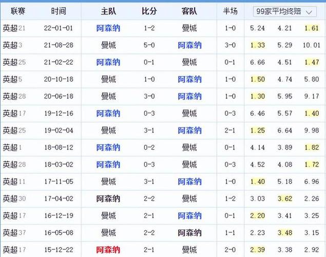 引起了廣泛
